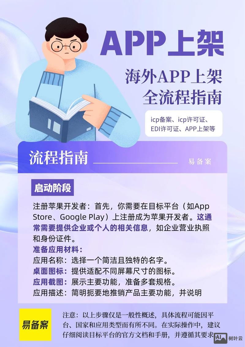 如何在国外做推广