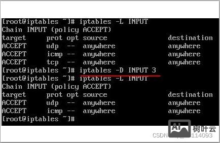 linux重启端口命令