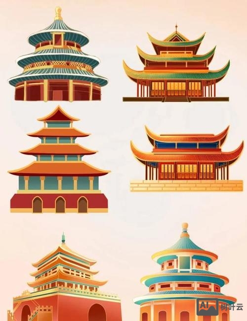 ps如何制作中国风楼房