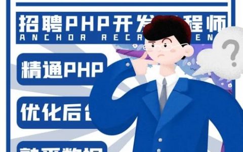 IT招聘现状如何？人才需求有何新变化？