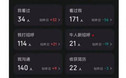 Android招聘需求与趋势如何？