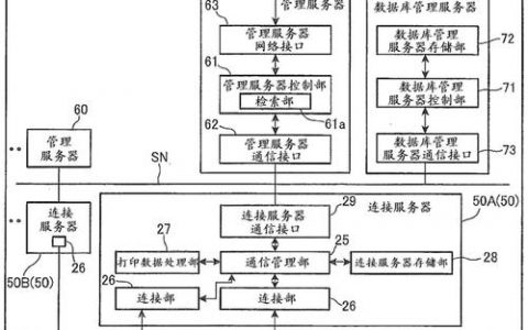 人工智能设计系统如何赋能创新与效率？