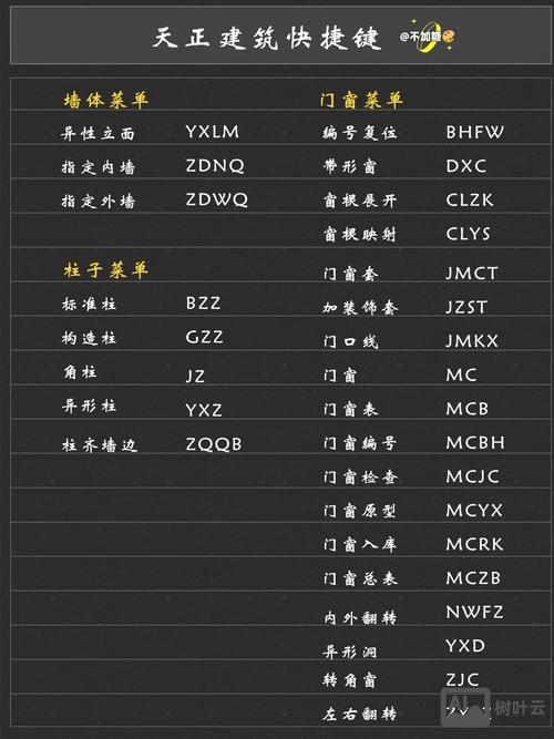 天正建筑旋转命令