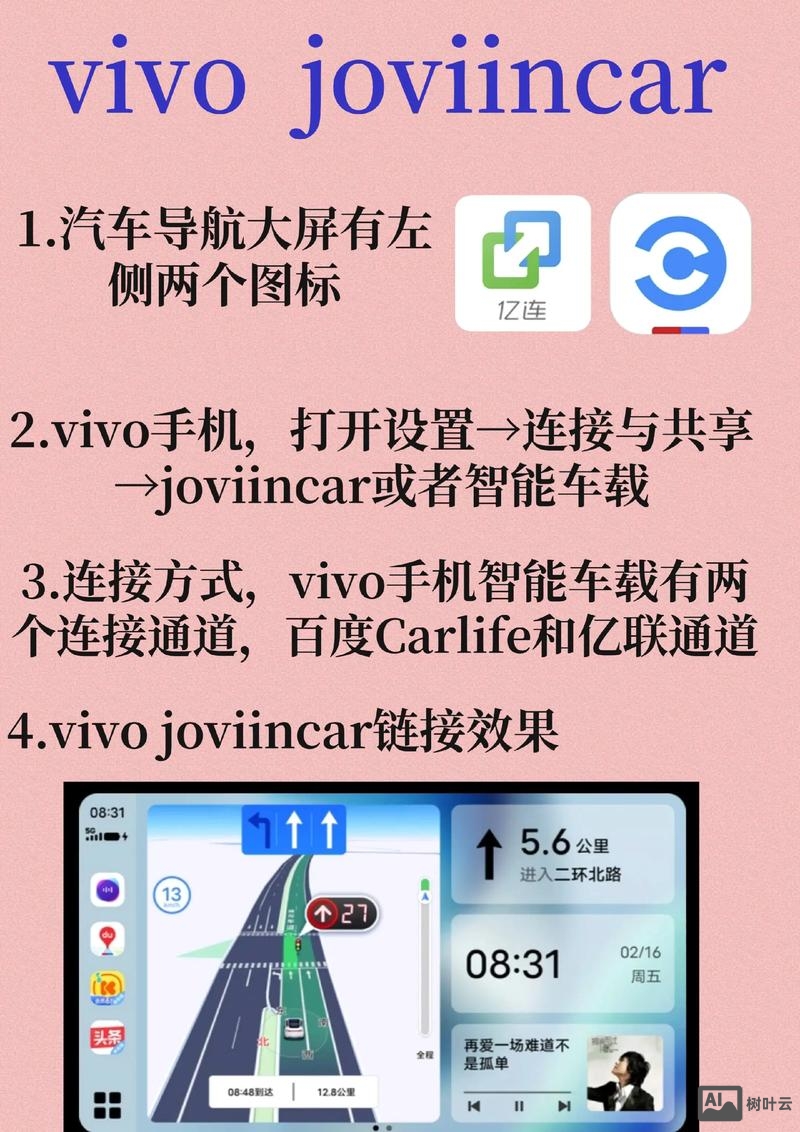 三级导航如何使用