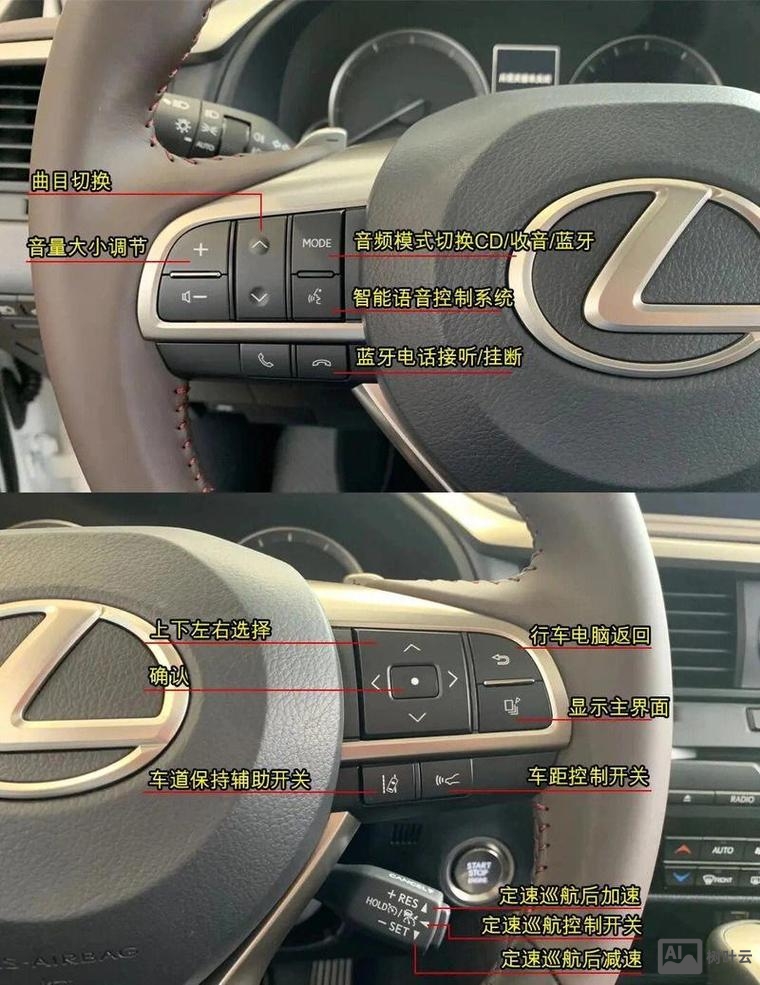 三级导航如何使用