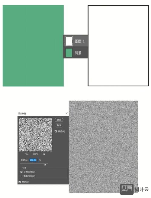 ps如何做出高端背景