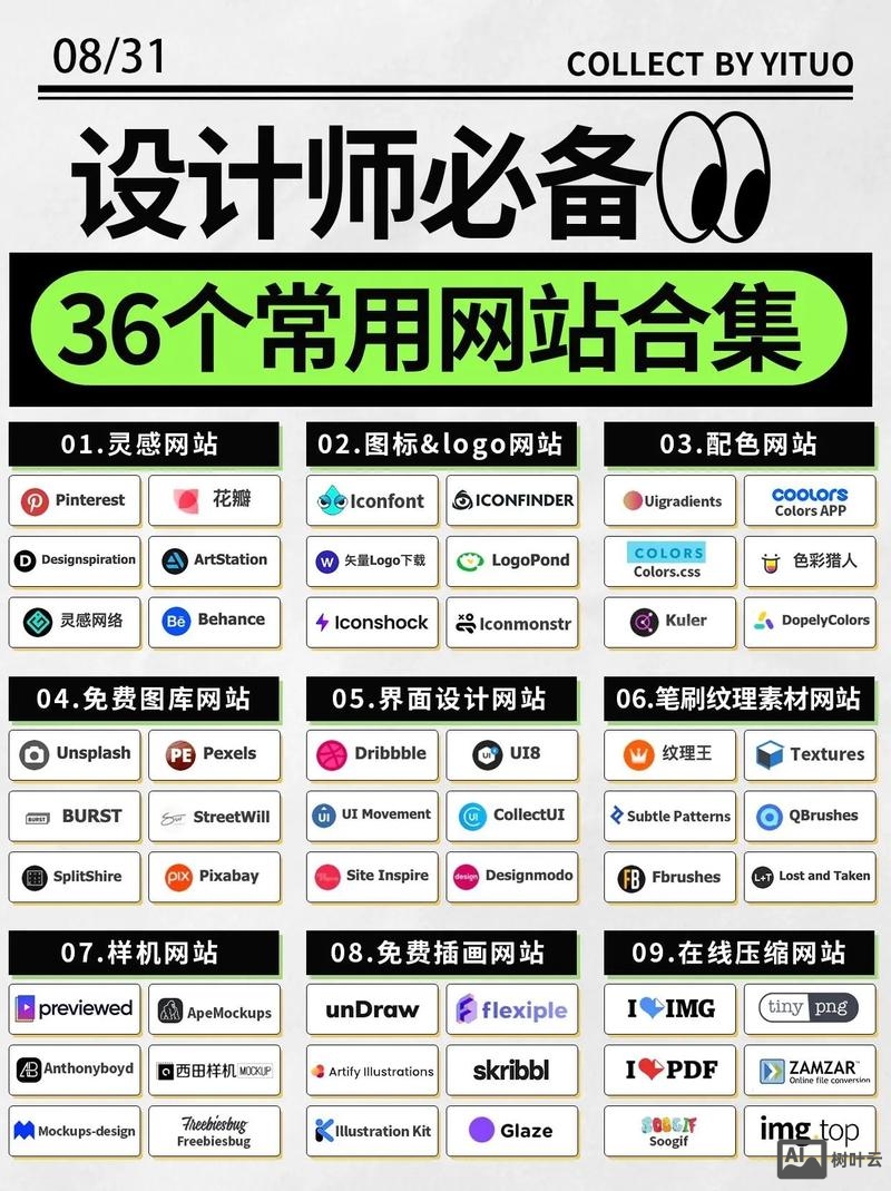 如何平面规划设计网站