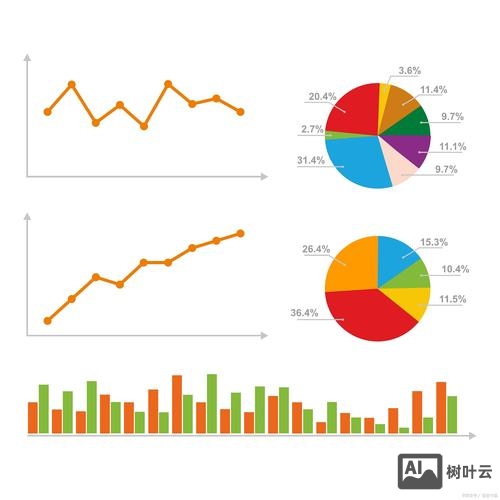 如何加入百度统计