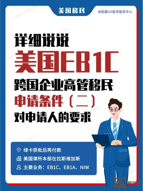 美国招聘CCIE