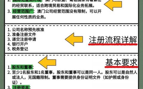 注册公司做网站，具体步骤和费用多少？