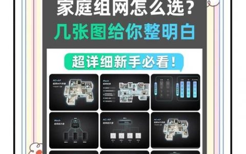 万网预装环境如何选？