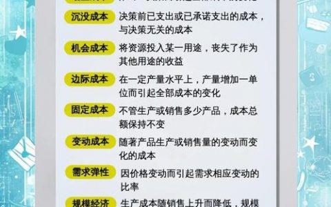 企业网站定价，究竟该看哪些维度？