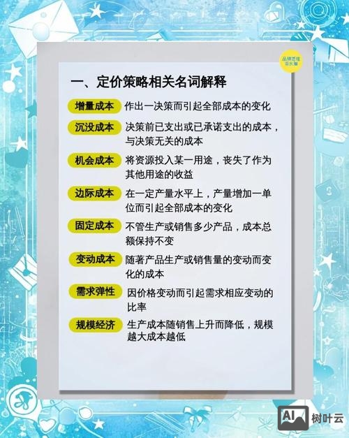 给企业做网站如何定价