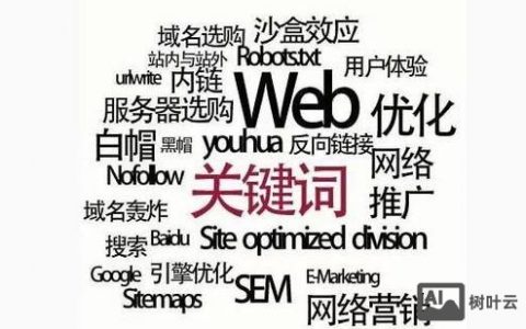 如何精准确定搜索关键词？