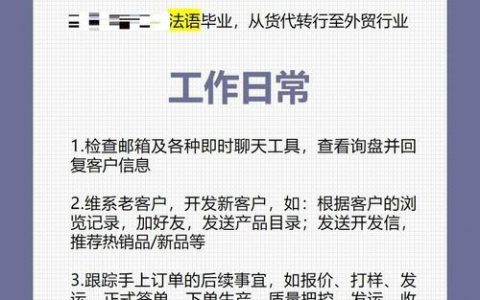 外贸店铺推广，如何高效获客？