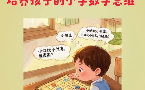 孩子做题总跳步骤？30字内如何根治？