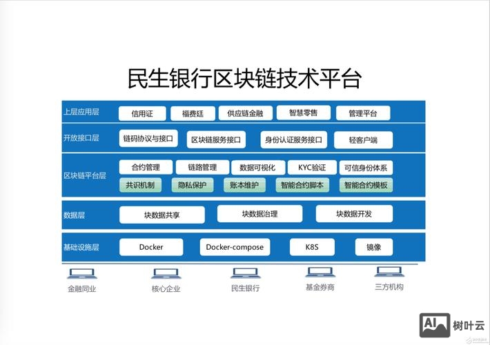 网站换链效果如何