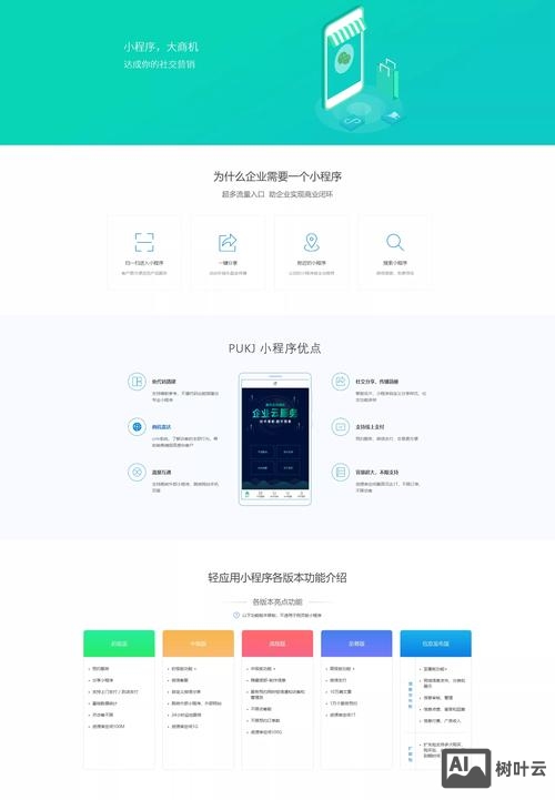 小程序如何交线上版本