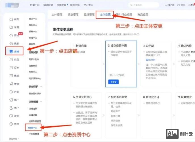 网站主体信息如何变更