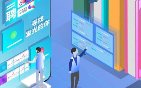 电子招聘概念的核心内涵是什么？