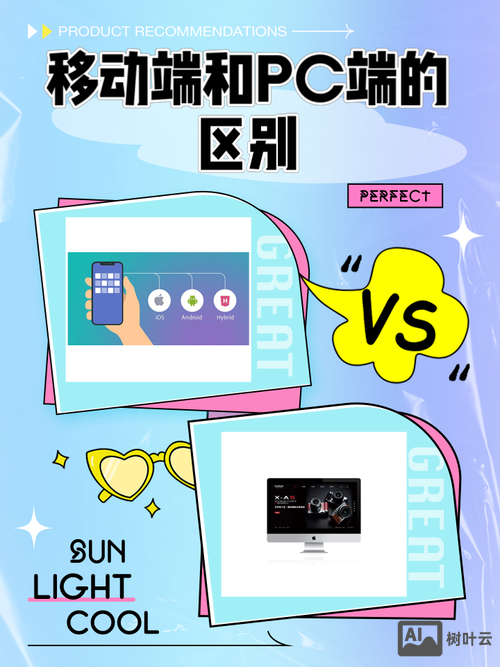 pc与移动端如何兼容