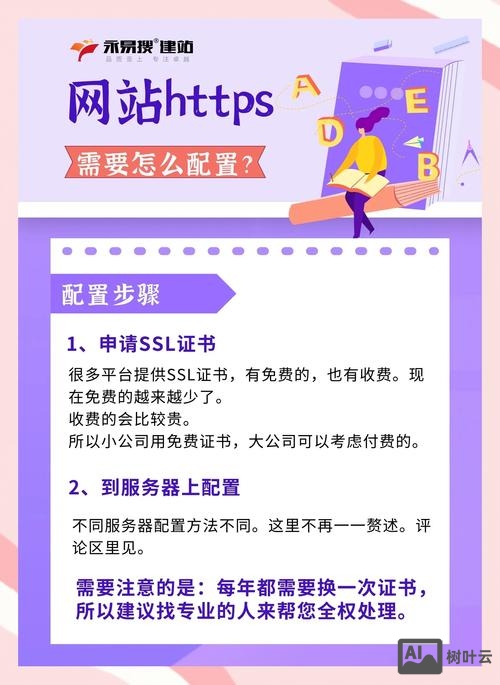 https网站开发如何配置