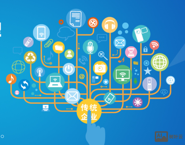 如何在万网申请空间