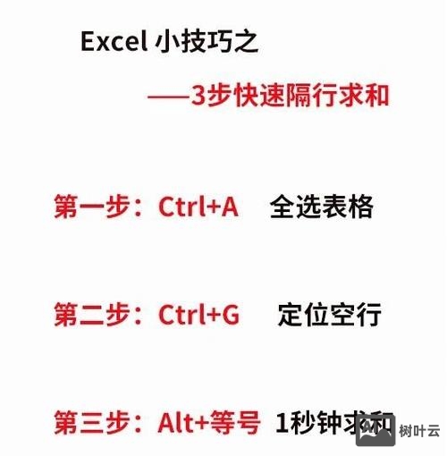 不懂代码如何做网站