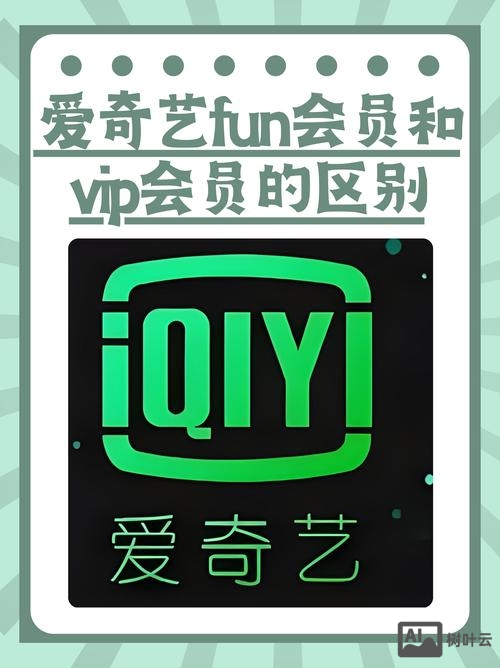 爱奇艺如何叠加会员