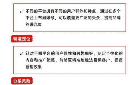 掘客网推广网站有哪些有效方法？