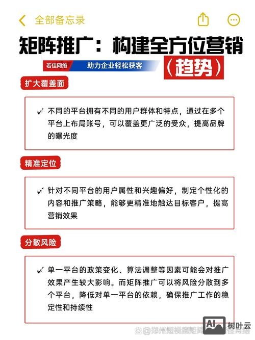 掘客网如何推广网站