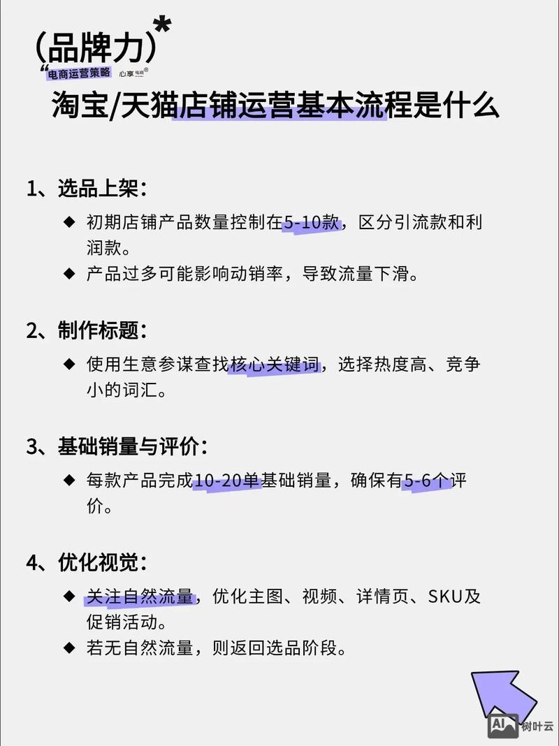 淘宝客如何单品推广