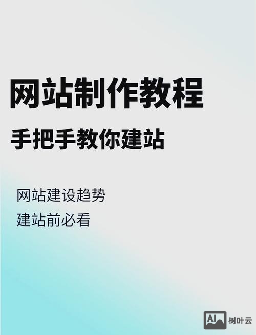 soho个人如何建网站
