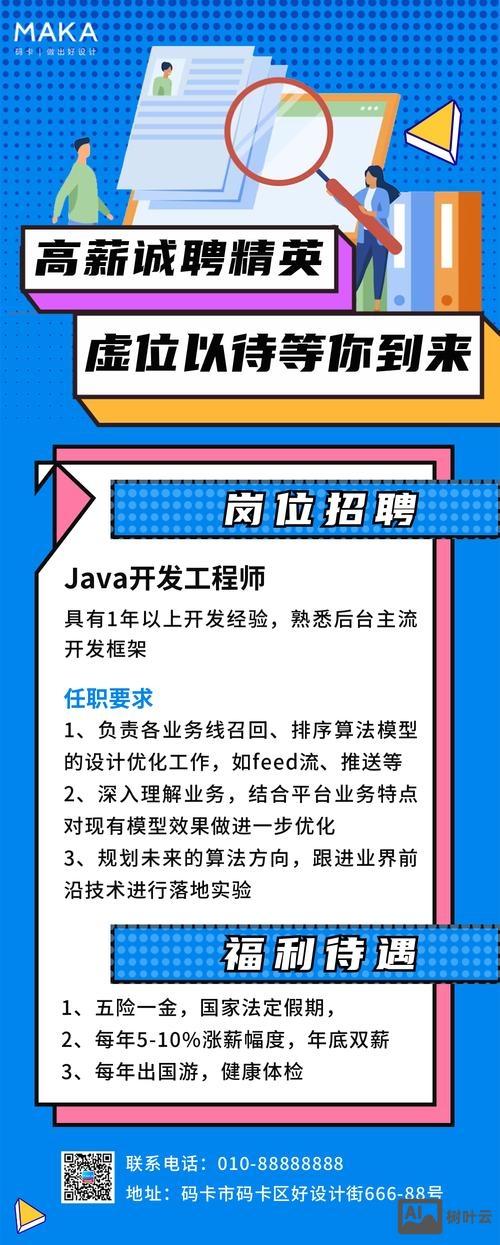 java论坛招聘