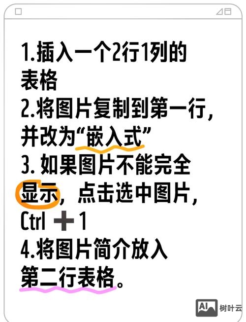 层叠样式表如何打开