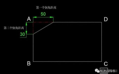 CAD矩形圆角命令如何操作？
