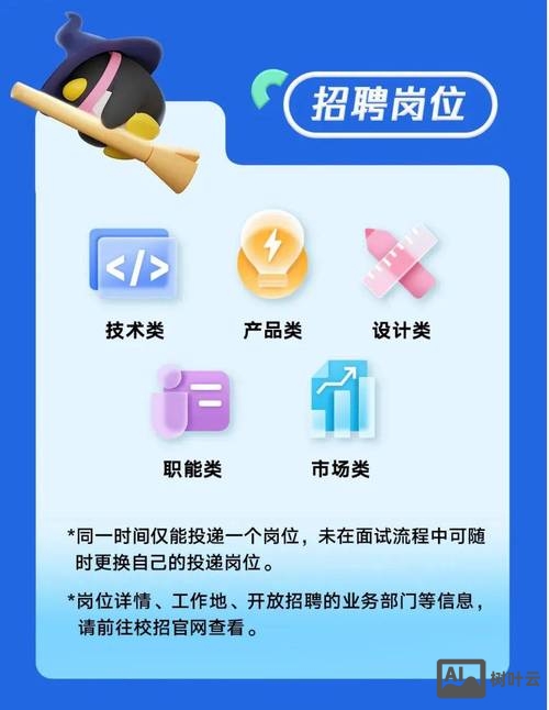 腾讯招聘翻译