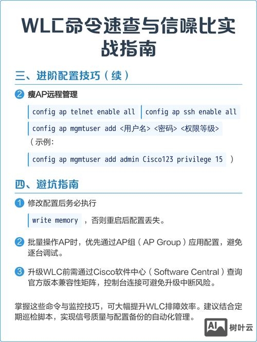 思科命令查询工具