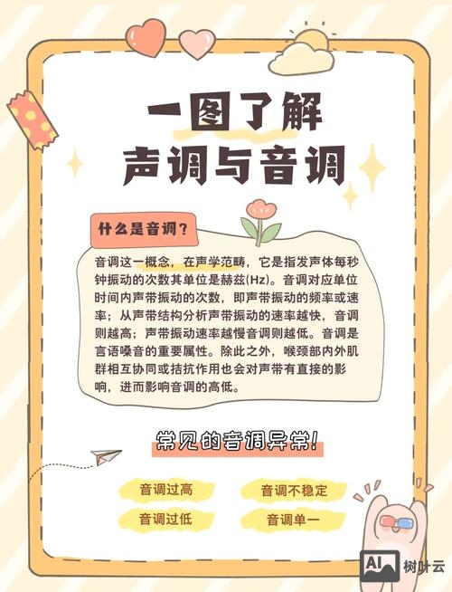 如何调出音源以外的读音