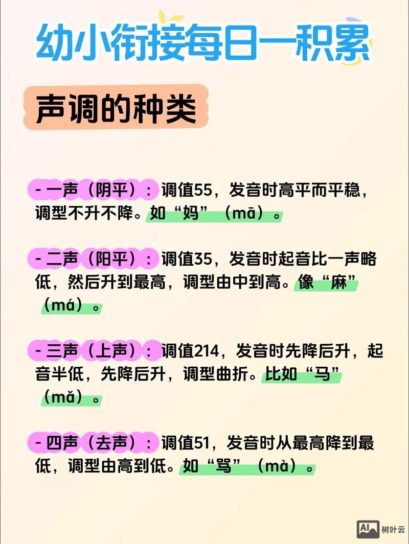 如何调出音源以外的读音