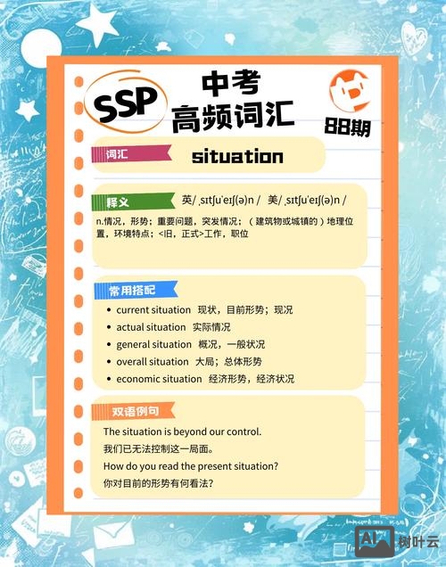 今日如何英语怎么说