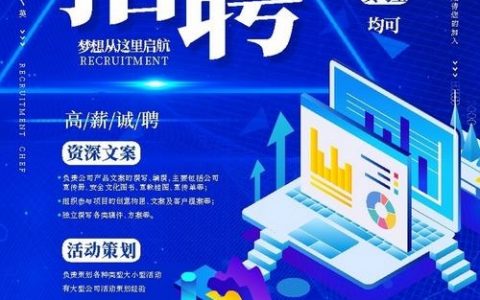 网络专家招聘，门槛与要求究竟有多高？