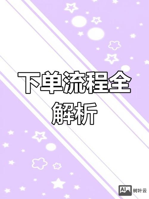 网站如何让用户下单