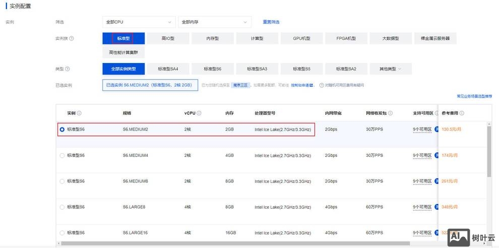 如何选购网站服务器