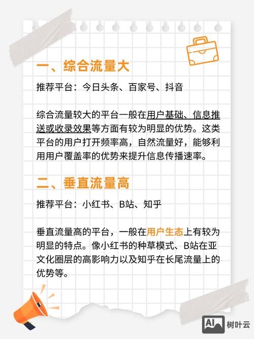 如何增加公司官网流量