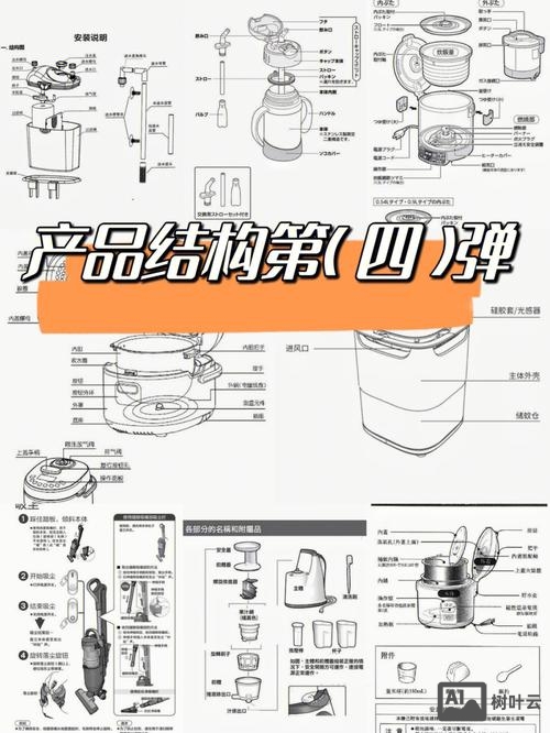如何理解产品系列设计