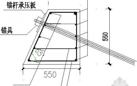 CAD挡土墙命令怎么用？