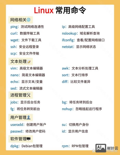 eclipse使用maven命令