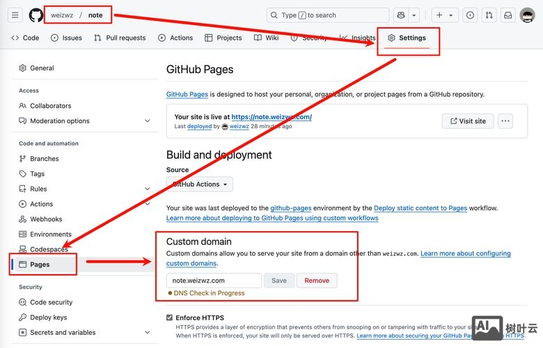 如何启用三级域名