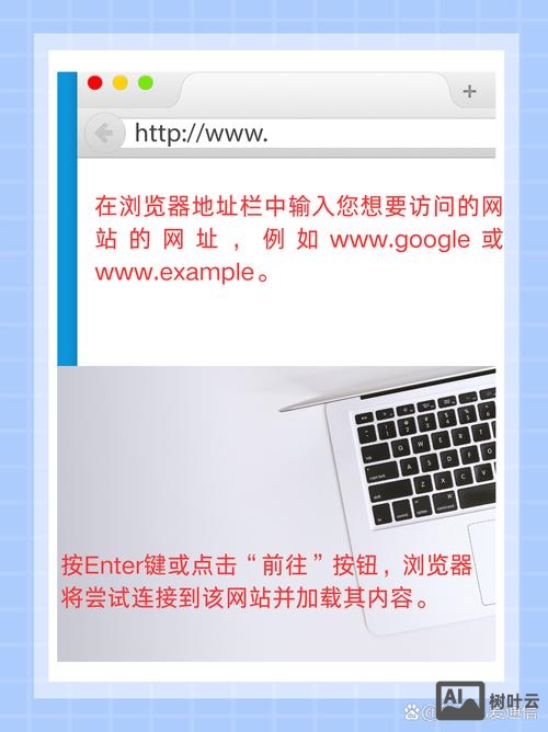 如何让网站打开超快